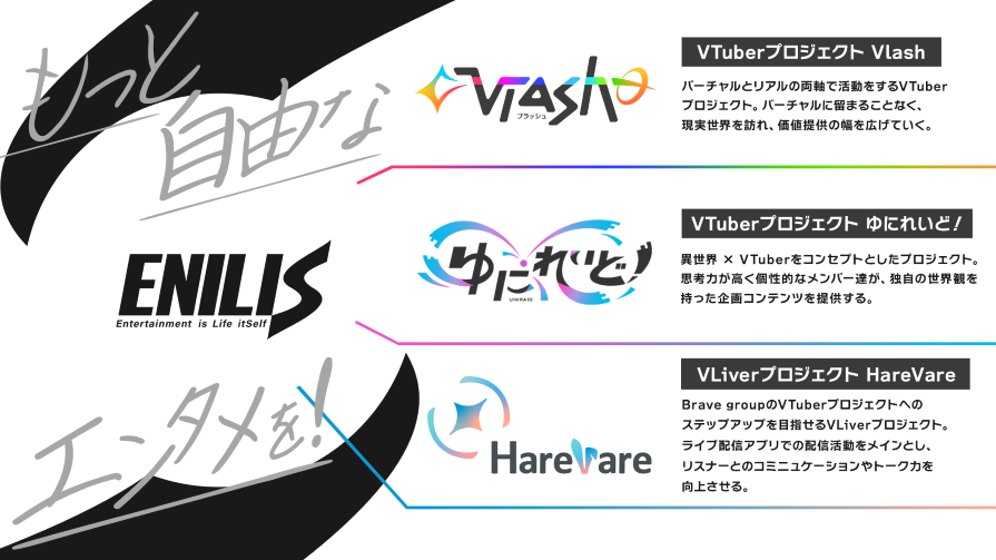 Brave groupの新設会社ENILISが新規VTuberプロジェクト構想を発表！