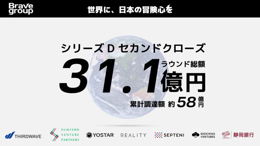 Brave group、シリーズDセカンドクローズ実施でラウンド総額31.1億円を調達。累計調達額は約58億円に。