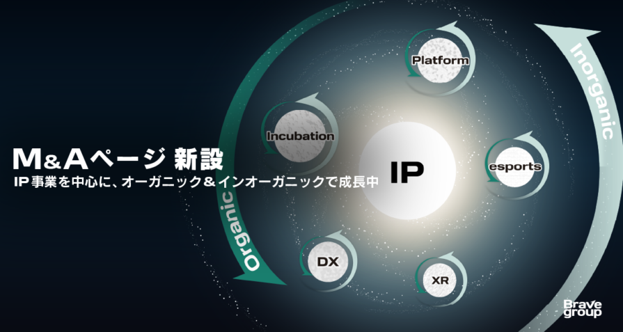 Brave group、M&Aページを新設。インオーガニック成長をさらに加速